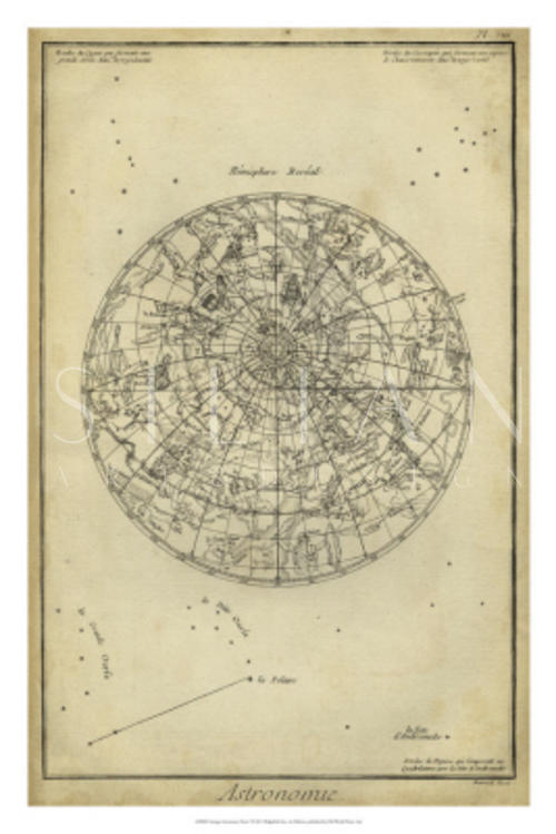 Antique Astronomy Chart I