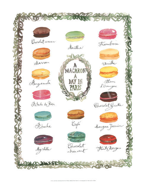 French Macaron Flavor Chart