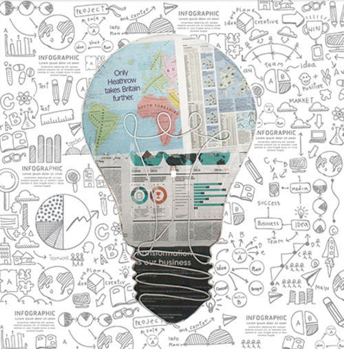Light Bulb